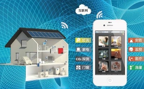 成都全屋榴莲APP色版家居拥有哪些功能？